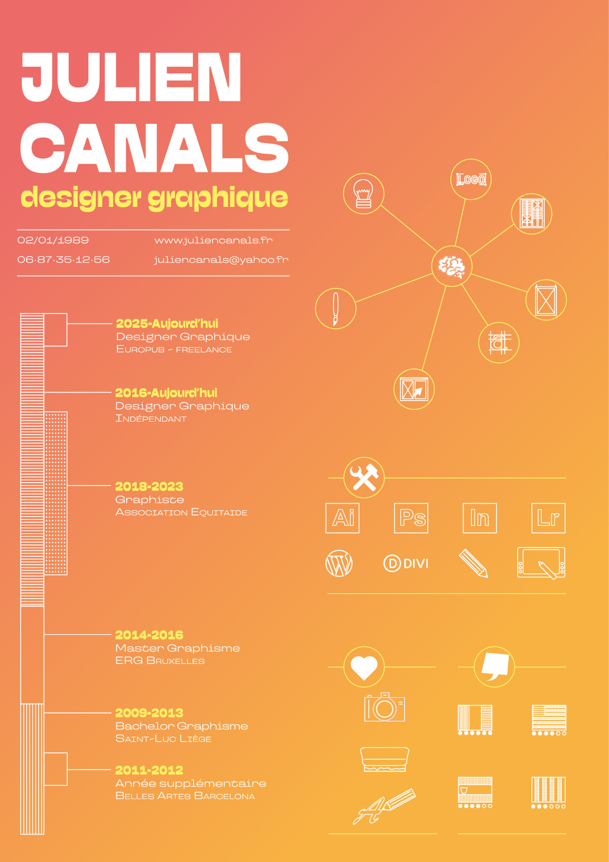 CV Julien Canals